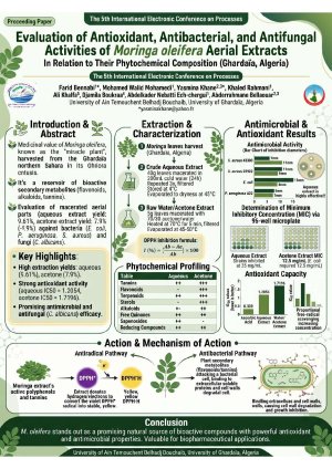 poster proceeding italy farid 20264.pdf